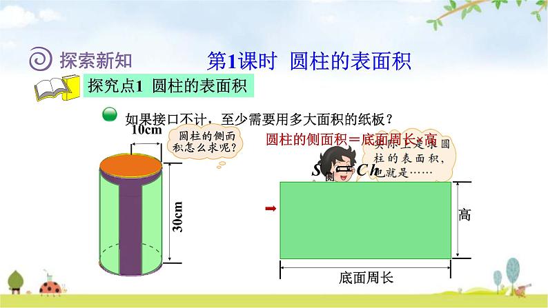 北师大版六年级数学下册总复习第1单元2圆柱的表面积课件第4页