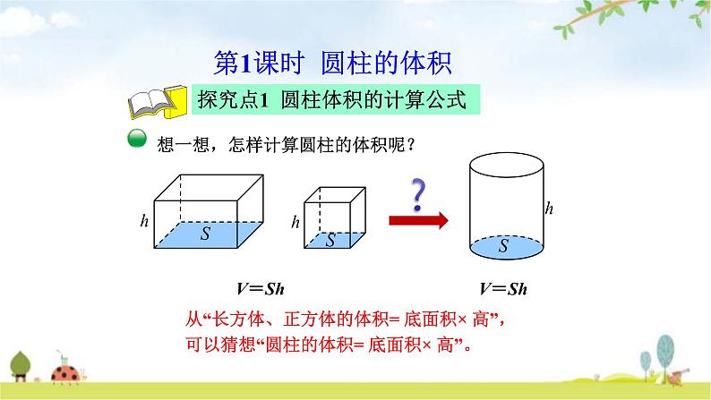 北师大版六年级数学下册总复习第1单元3圆柱的体积课件第4页