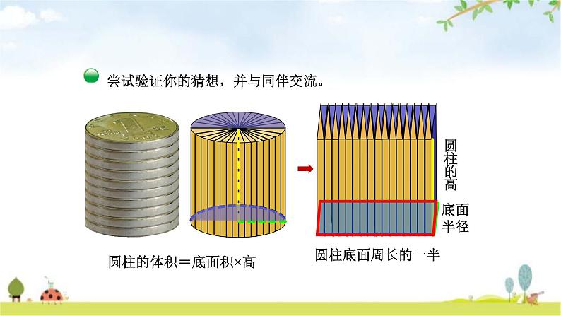 北师大版六年级数学下册总复习第1单元3圆柱的体积课件第5页