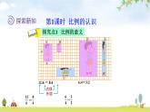 北师大版六年级数学下册总复习第2单元1比例的认识课件