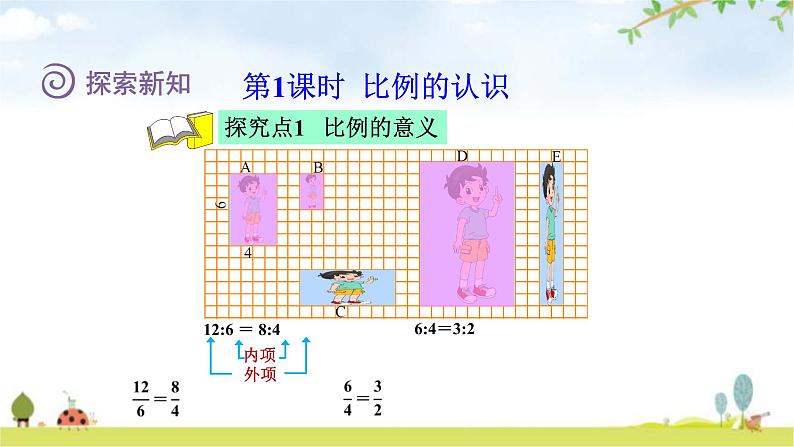 北师大版六年级数学下册总复习第2单元1比例的认识课件04