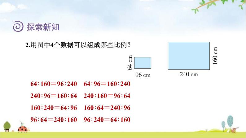 北师大版六年级数学下册总复习第2单元1比例的认识课件08