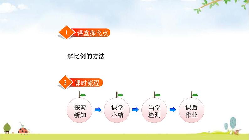 北师大版六年级数学下册总复习第2单元2比例的应用课件02