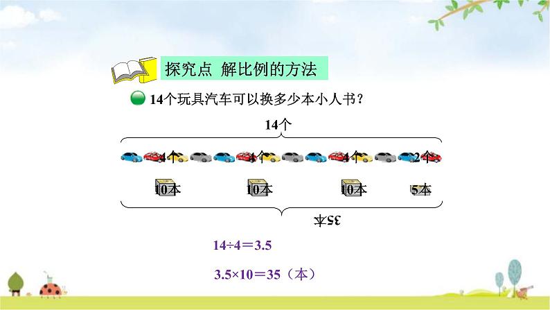 北师大版六年级数学下册总复习第2单元2比例的应用课件04