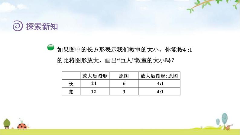 北师大版六年级数学下册总复习第2单元4图形的放大和缩小课件第5页