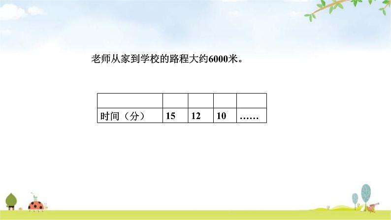 北师大版六年级数学下册总复习第4单元1变化的量课件第3页