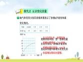 北师大版六年级数学下册总复习第4单元1变化的量课件