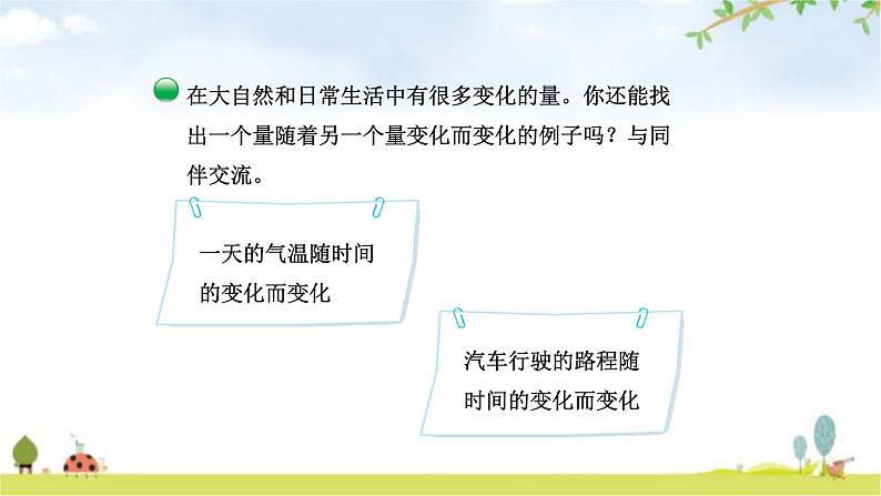 北师大版六年级数学下册总复习第4单元1变化的量课件第7页