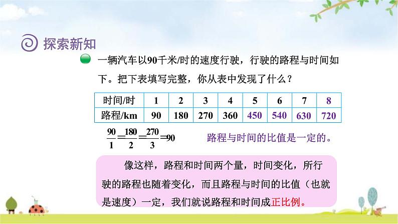 北师大版六年级数学下册总复习第4单元2正比例课件06