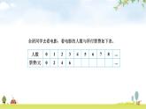 北师大版六年级数学下册总复习第4单元3画一画课件