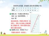北师大版六年级数学下册总复习第4单元3画一画课件