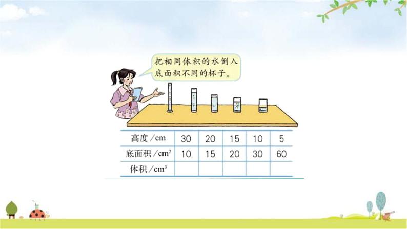 北师大版六年级数学下册总复习第4单元4反比例课件第3页