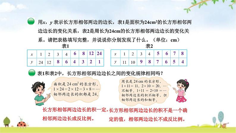 北师大版六年级数学下册总复习第4单元4反比例课件第7页