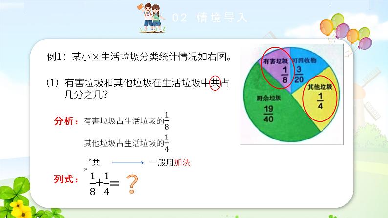 6.异分母分数加、减法（课件）五年级下册数学人教版第5页