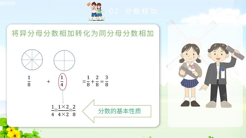 6.异分母分数加、减法（课件）五年级下册数学人教版第7页