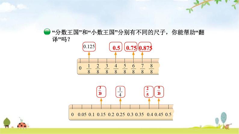 北师大版五年级数学下册第1单元第3课时“分数王国”与“小数王国”教学课件05