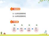 北师大版五年级数学下册第4单元第2课时体积单位教学课件