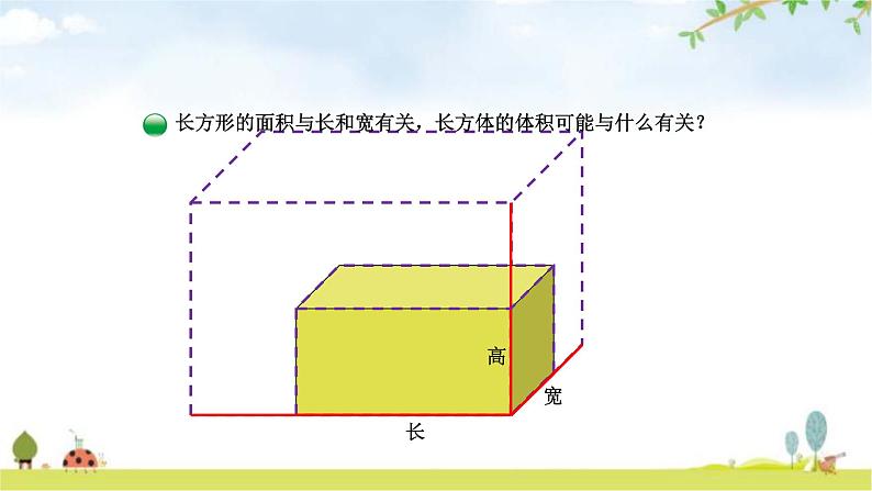 北师大版五年级数学下册第4单元第3课时长方体的体积教学课件第5页