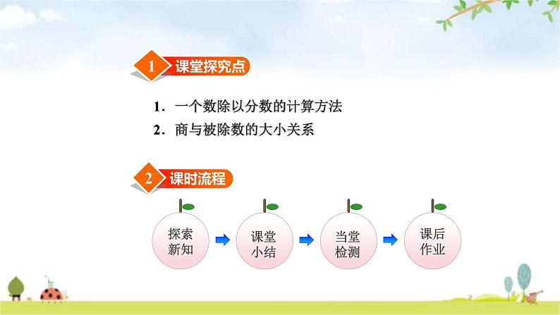 北师大版五年级数学下册第5单元第2课时分数除法（二）教学课件第2页