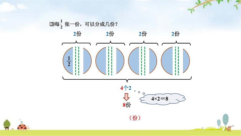 北师大版五年级数学下册第5单元第2课时分数除法（二）教学课件第6页