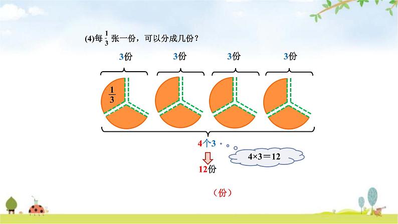 北师大版五年级数学下册第5单元第2课时分数除法（二）教学课件第7页