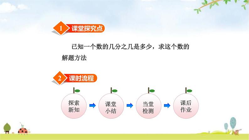 北师大版五年级数学下册第5单元第3课时分数除法（三）教学课件第2页