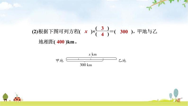 北师大版五年级数学下册第5单元第3课时分数除法（三）教学课件第7页