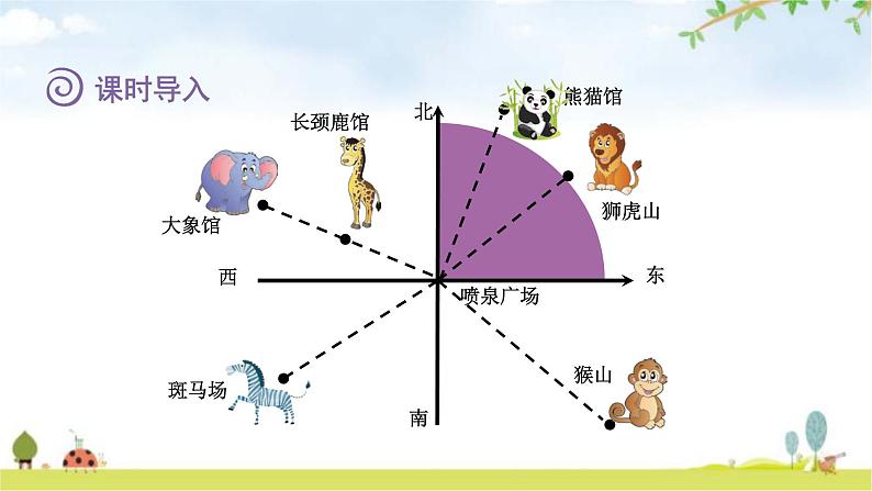 北师大版五年级数学下册第6单元第1课时确定位置（一）教学课件第3页