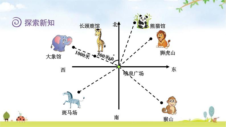 北师大版五年级数学下册第6单元第1课时确定位置（一）教学课件第8页