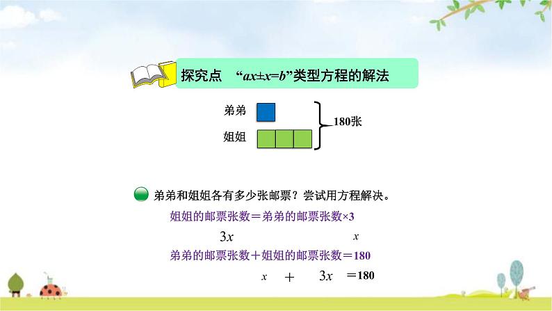 北师大版五年级数学下册第7单元第1课时邮票的张数教学课件04