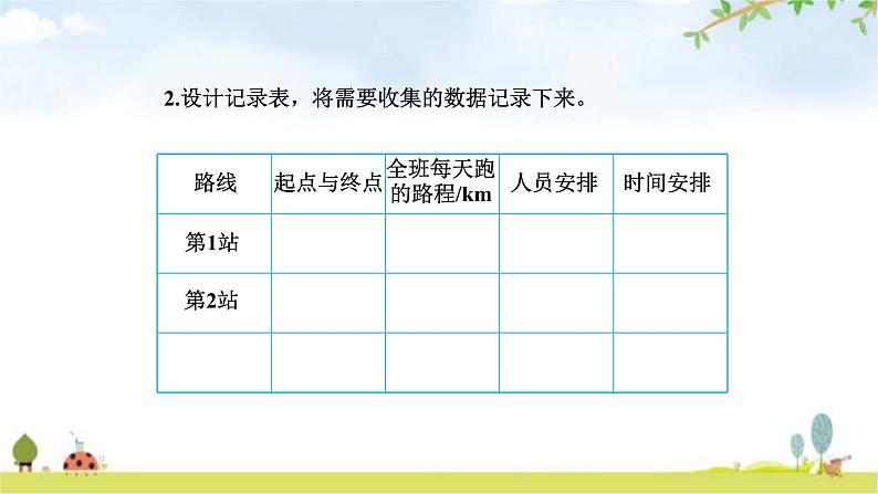 北师大版五年级数学下册数学好玩第1课时“象征性”长跑教学课件第5页