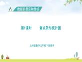 北師大版五年級數(shù)學下冊第8單元第1課時復式條形統(tǒng)計圖教學課件