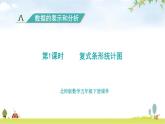 北师大版五年级数学下册第8单元第1课时复式条形统计图教学课件