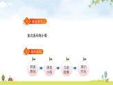 北師大版五年級數(shù)學下冊第8單元第1課時復式條形統(tǒng)計圖教學課件