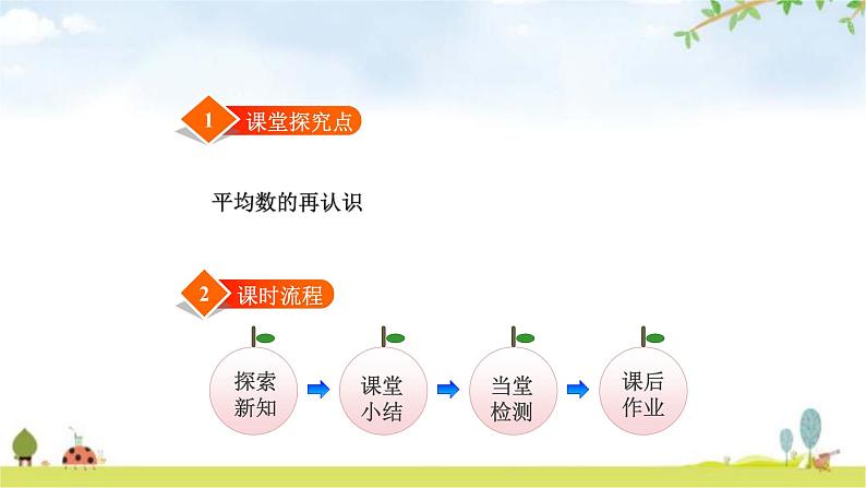 北师大版五年级数学下册第8单元第3课时平均数的再认识教学课件第2页