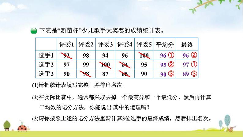 北师大版五年级数学下册第8单元第3课时平均数的再认识教学课件第5页