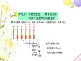 北师大版四年级数学下册第1单元3小数的意义（三）教学课件