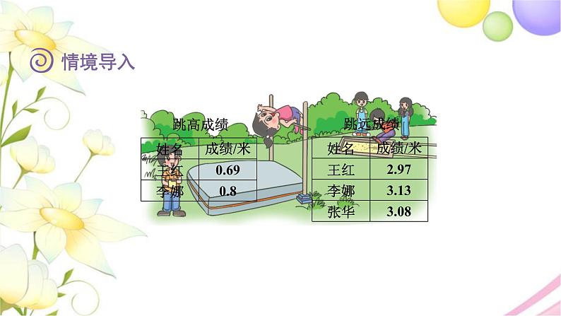 北师大版四年级数学下册第1单元4比大小教学课件03