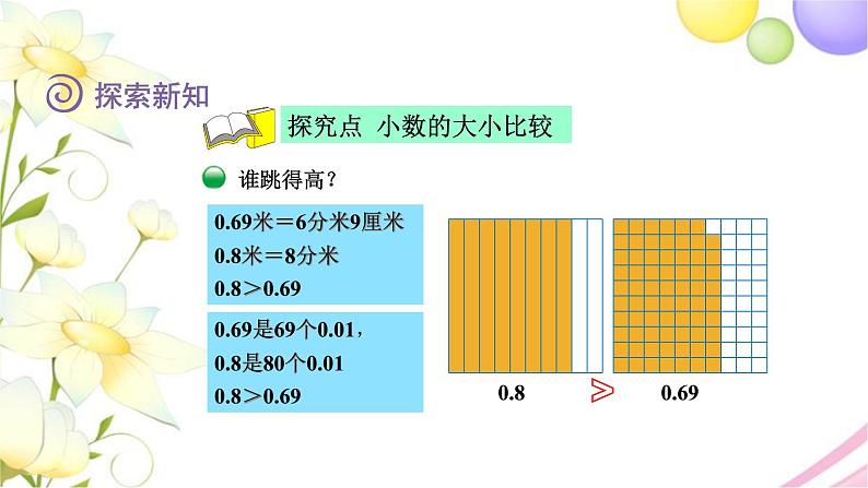 北师大版四年级数学下册第1单元4比大小教学课件04