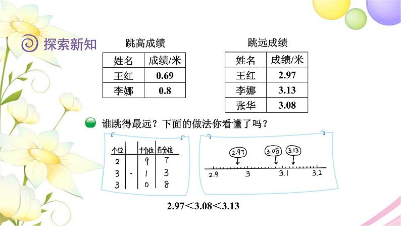 北师大版四年级数学下册第1单元4比大小教学课件05