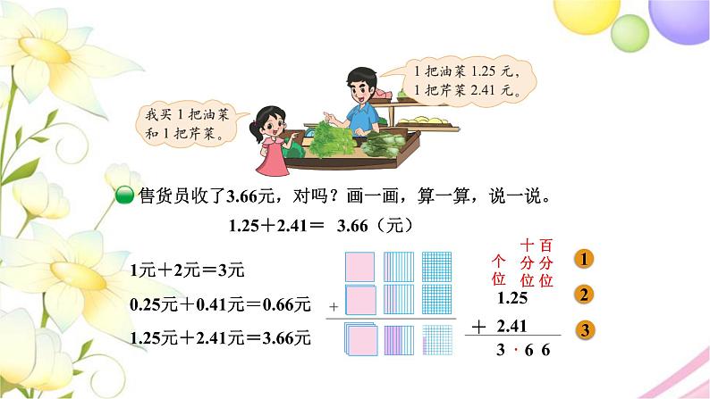 北师大版四年级数学下册第1单元5买菜教学课件05