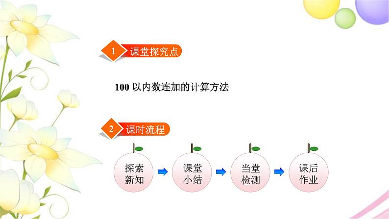 北师大版四年级数学下册第2单元5四边形分类教学课件02