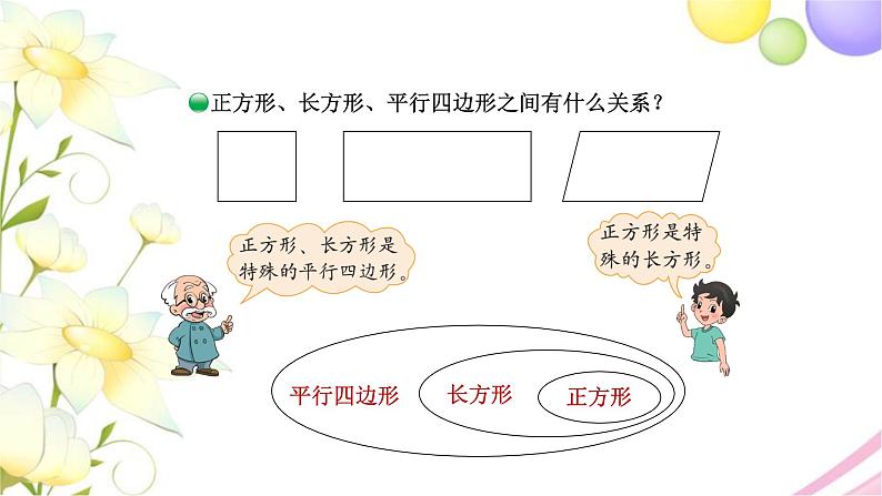 北师大版四年级数学下册第2单元5四边形分类教学课件07