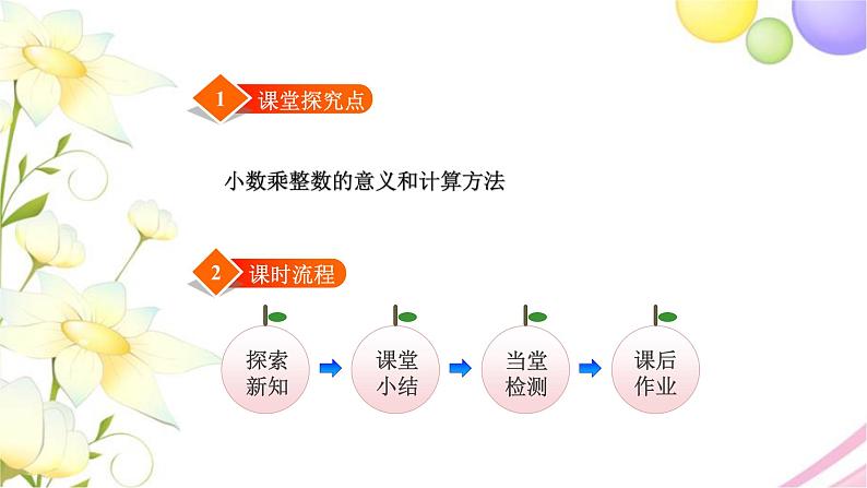 北师大版四年级数学下册第3单元1买文具教学课件02