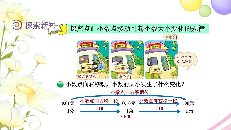 北师大版四年级数学下册第3单元2小数点搬家教学课件06