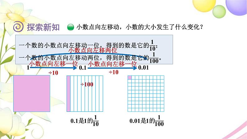 北师大版四年级数学下册第3单元2小数点搬家教学课件07