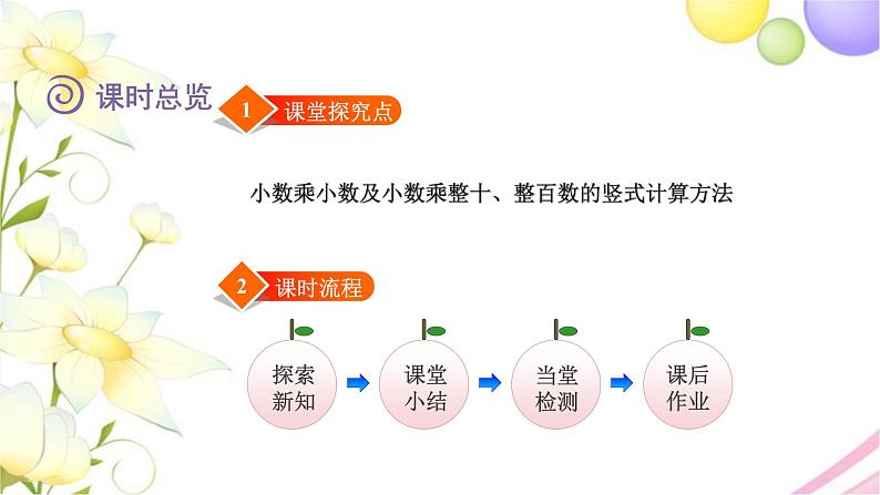 北师大版四年级数学下册第3单元5蚕丝教学课件第2页