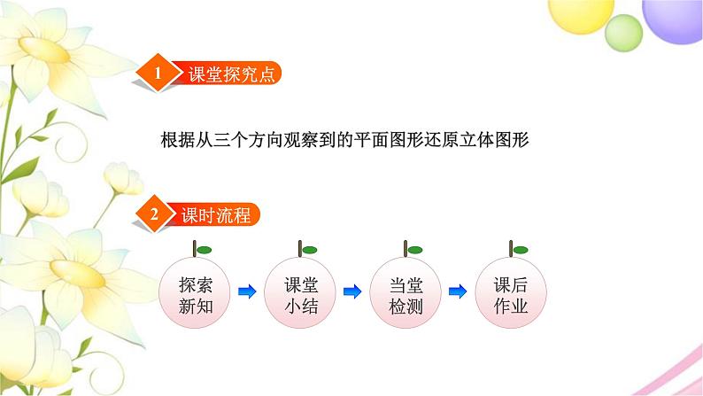 北师大版四年级数学下册第4单元3搭一搭教学课件第2页
