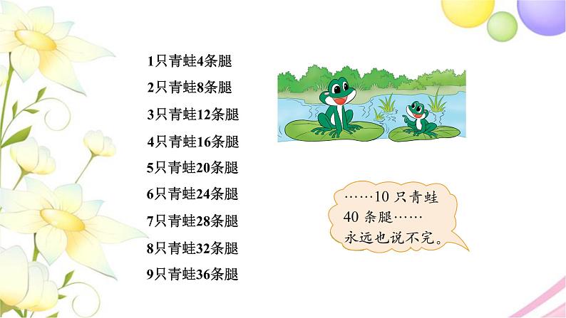 北师大版四年级数学下册第5单元1字母表示数教学课件03