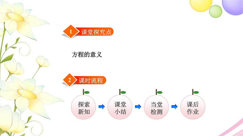 北师大版四年级数学下册第5单元3方程教学课件第2页